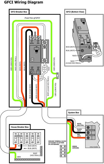 Wiring Diagram Pdf 120 Volt Gfci Breaker Wiring Diagram